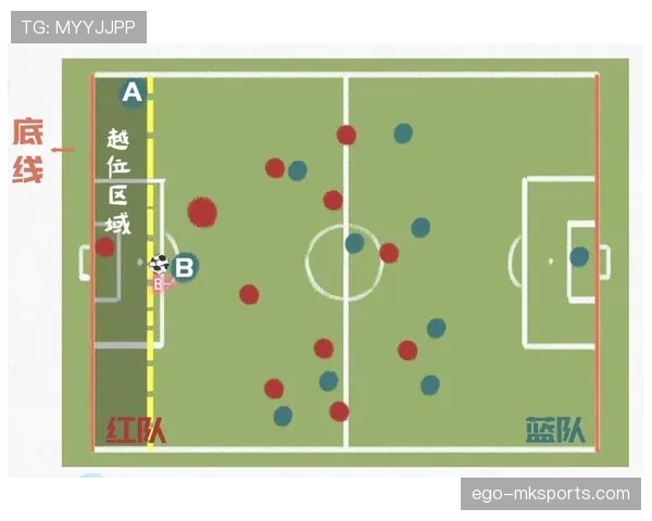 越位线的判定规则及其对比赛裁判判罚的关键影响