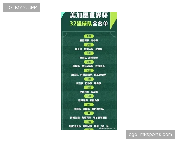 2026世界杯加时赛规则：淘汰赛阶段赛制说明