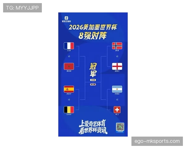 2026世界杯八强名单回顾：法国、摩洛哥、西班牙、比利时在列